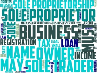 business proprietor typography, wordcloud, wordart, business,proprietor,owner,person,store