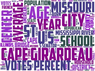 cape girardeau typography, wordcloud, wordart, travel,missouri,city,sky,landscape