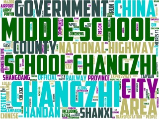 Fototapeta premium changzhi typography, wordcloud, wordart, china,shanxi,changzhi,tourism,landscape