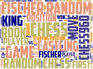 chess960 typography, wordart, wordcloud, play,black,background,ussr