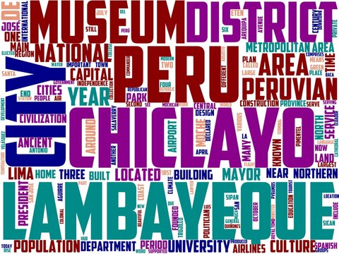 chiclayo typography, wordart, wordcloud, peru,chiclayo,lambayeque,culture