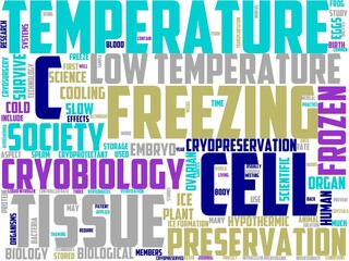 cryobiology typography, wordart, wordcloud, cryobiology,medical,therapy,spa