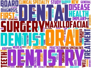 dentistry typography, wordart, wordcloud, dentistry,dentist,treatment,health