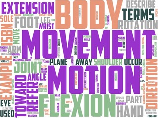 depressor typography, wordart, wordcloud, depressor,medical,medicine,isolated