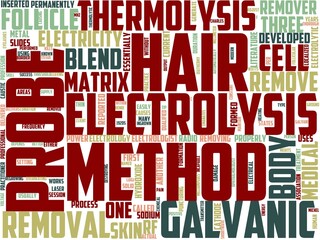 electrology typography, wordart, wordcloud, electrology,symbol,illustration,design