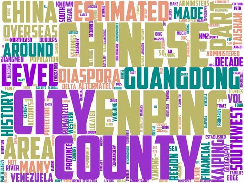 enping typography, wordart, wordcloud, illustration,background,design,shape