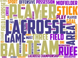 field lacrosse typography, wordart, wordcloud, field,sport,game,lacrosse