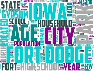 fort dodge typography, wordart, wordcloud, iowa,usa,america,city