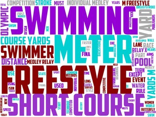 freestyle swimming typography, wordart, wordcloud, freestyle,competition,sport,goggles