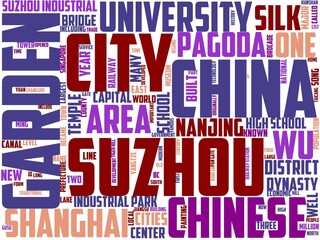 fuzhou typography, wordart, wordcloud, fuzhou,china,travel,city