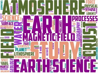 geoecology typography, wordart, wordcloud, ecology,nature,environment,planet