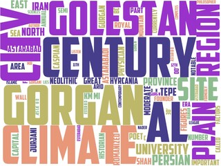 gorgan typography, wordart, wordcloud, nature,outdoor,travel,mountain