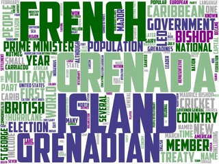 grenada typography, wordart, wordcloud, grenada,travel,blue,holiday