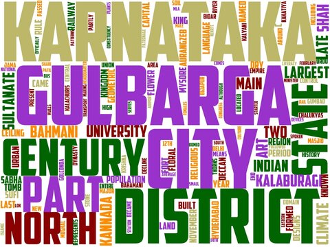 gulbarga typography, wordart, wordcloud, india,gulbarga,karnataka,background