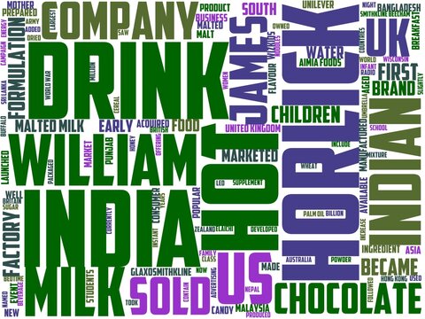horlivka typography, wordart, wordcloud, europe,travel,horlivka,city