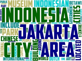 jakarta typography, wordart, wordcloud, indonesia,jakarta,asia,tourism