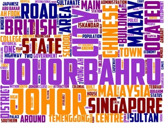 johore bharu typography, wordart, wordcloud, ipoh,malaysia,travel,johor