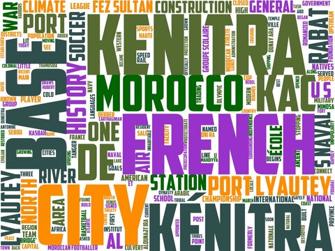 kenitra typography, wordart, wordcloud, travel,architecture,landmark,africa