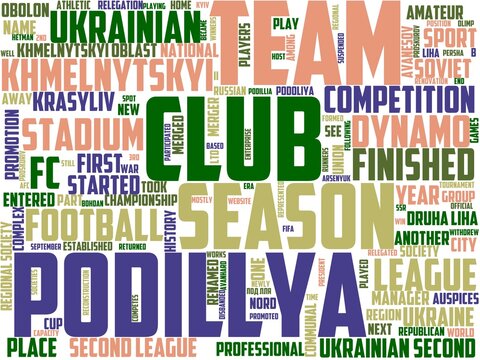 khmelnytskiy typography, wordart, wordcloud, ukraine,ukrainian,landmark,travel