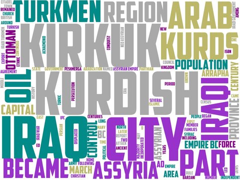 kirkuk typography, wordart, wordcloud, kirkuk,iraq,travel,city