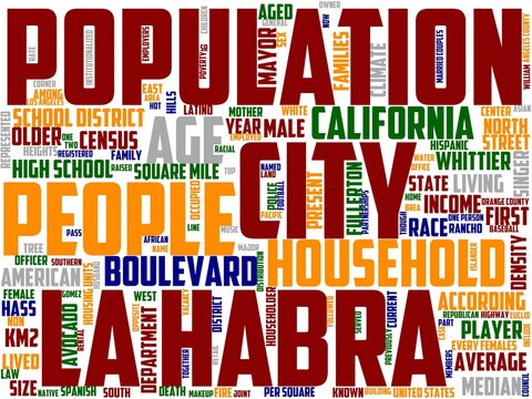 La Habra Typography, Wordart, Wordcloud, ,california,southern,california