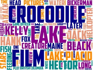 lake placid typography, wordart, wordcloud, nature,mountain,landscape,lake