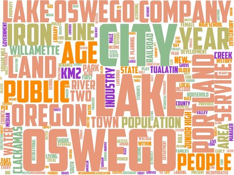 Lake Oswego Typography, Wordart, Wordcloud, Oregon,lake,oswego,nature