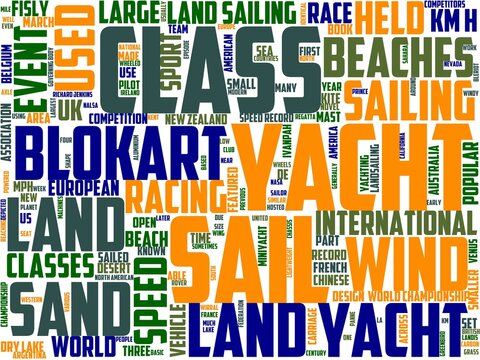land sailing typography, wordart, wordcloud, land,sport,wind,sand