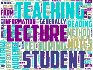 lecturer typography, wordart, wordcloud, education,study,lecture,people