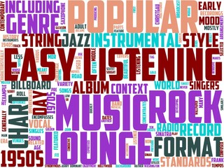 Obraz premium listening to music typography, wordart, wordcloud, music,headphones,happy,young