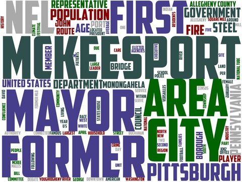 mckeesport typography, wordcloud, wordart, pennsylvania,world,geography,city