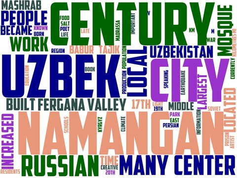 namangan typography, wordcloud, wordart, travel,tourism,uzbekistan,landscape