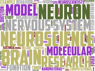 neurobiology typography, wordcloud, wordart, neurobiology,neurology,brain,medical