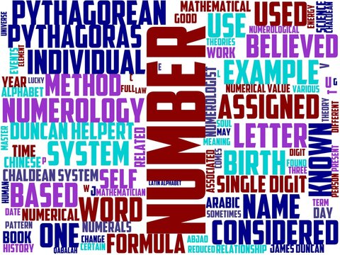numerology typography, wordcloud, wordart, numerology,background,concept,astrology