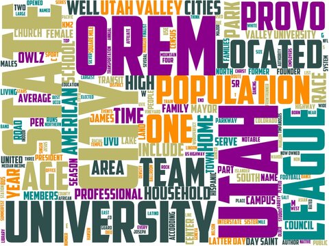 orem typography, wordcloud, wordart, background,orem,utah,tofu