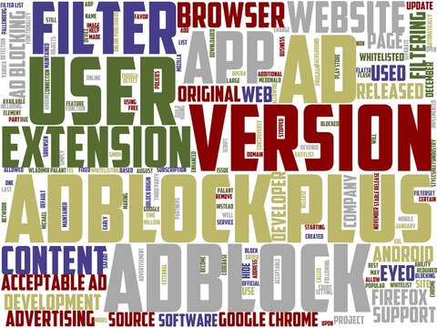 palant typography, wordcloud, wordart, nature,plant,leaf,background