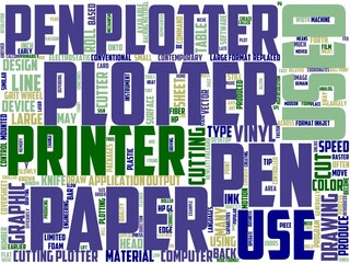 potter typography, wordcloud, wordart,