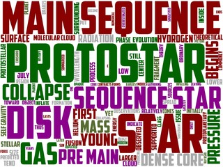 protostar typography, wordcloud, wordart,