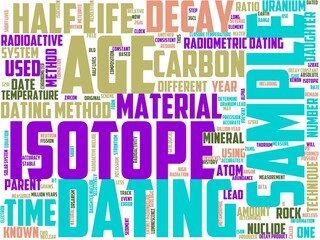 radiogeology typography, wordcloud, wordart,