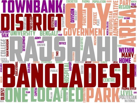 rajshahi typography, wordcloud, wordart,