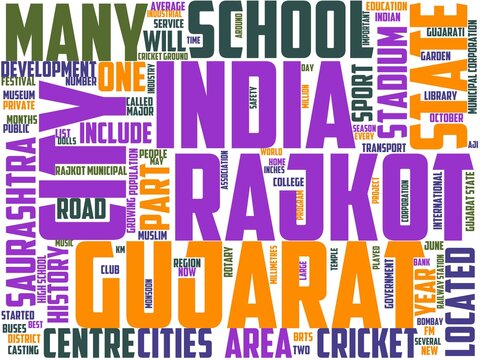 rajkot typography, wordcloud, wordart,