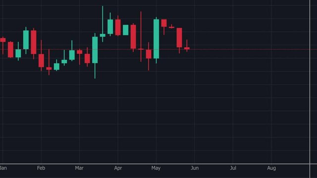 Animated chart of changes in the value of securities on the stock market, consisting of Japanese candlesticks in real time. The fall of the stock market of stocks or cryptocurrencies at a loss.