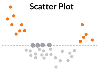 Vector illustration of Scatter plot chart.