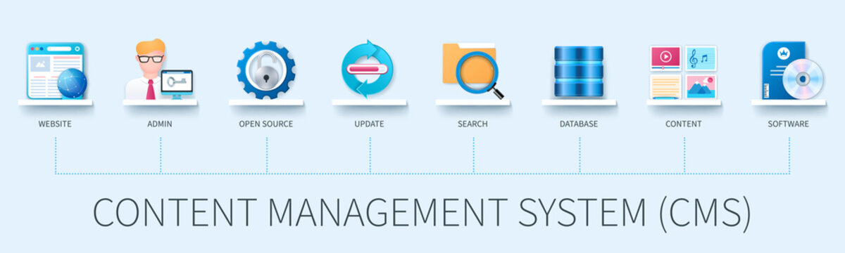 Content management system banner with icons. Website, admin, open source, update, search, database, content, software icons. Business concept. Web vector infographic in 3D style