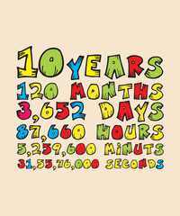 10 Years of Being Awesome 10th Birthday