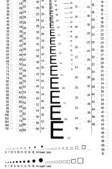 type size measuring tool