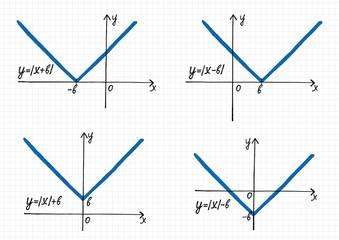 A hand-drawn set of four shifted absolute value function plots on a checkered sheet of paper. Vector drawing of a graph of a mathematical curve