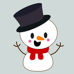 snowman with hat mascot