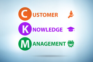 Customer knowledge management business concept