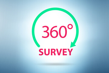 360 degree customer view for marketing purposes